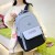 Backpack Korean Style Large Capacity Color Matching Backpack Trendy Unique All-Match Student Bag Wholesale 7610