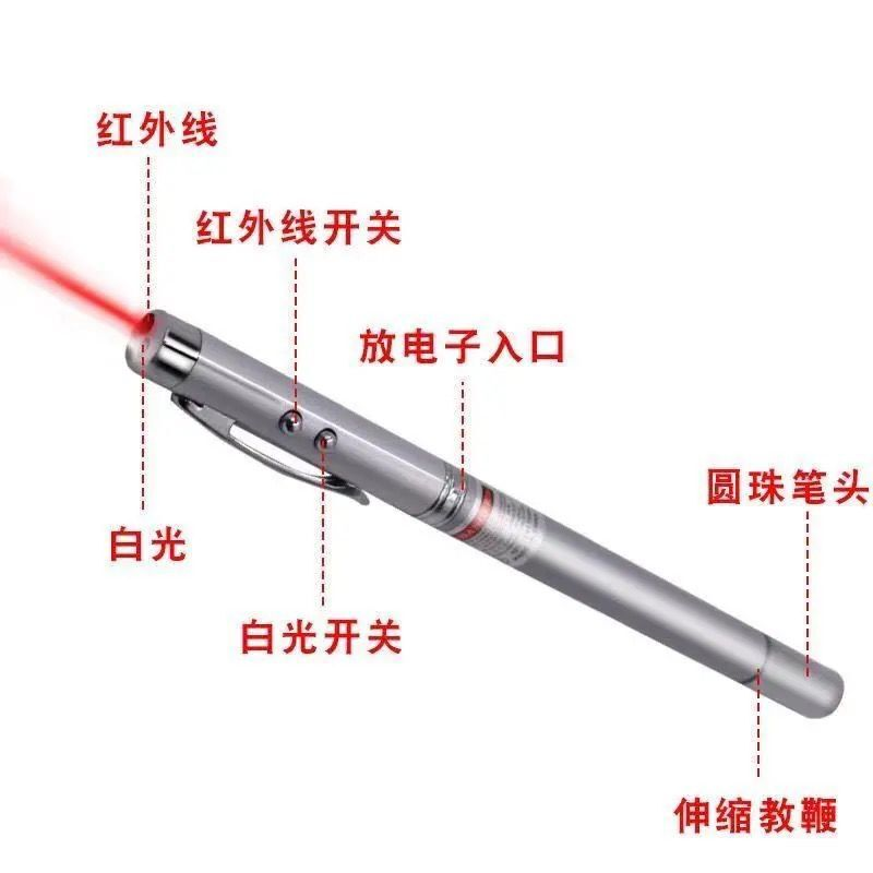 Product Image Gallery