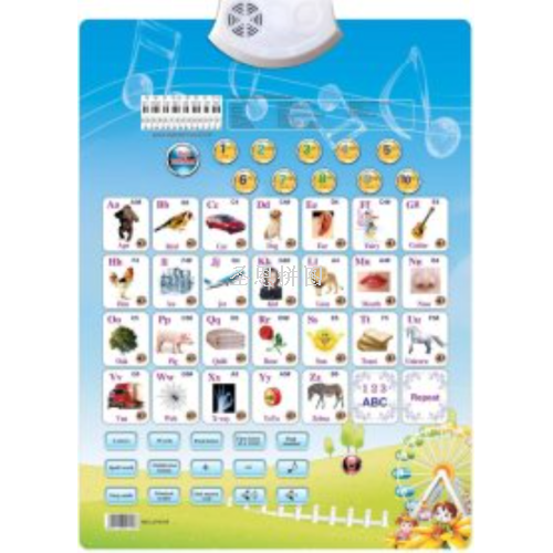 english pronunciation wall chart， foreign trade children‘s learning products