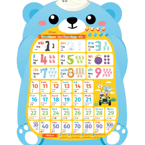 foreign trade thai pronunciation wall chart， children‘s learning toys