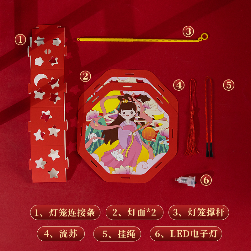 Product Image Gallery