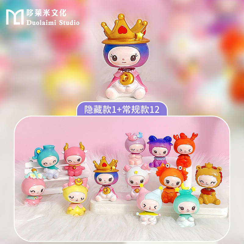 Product Image Gallery