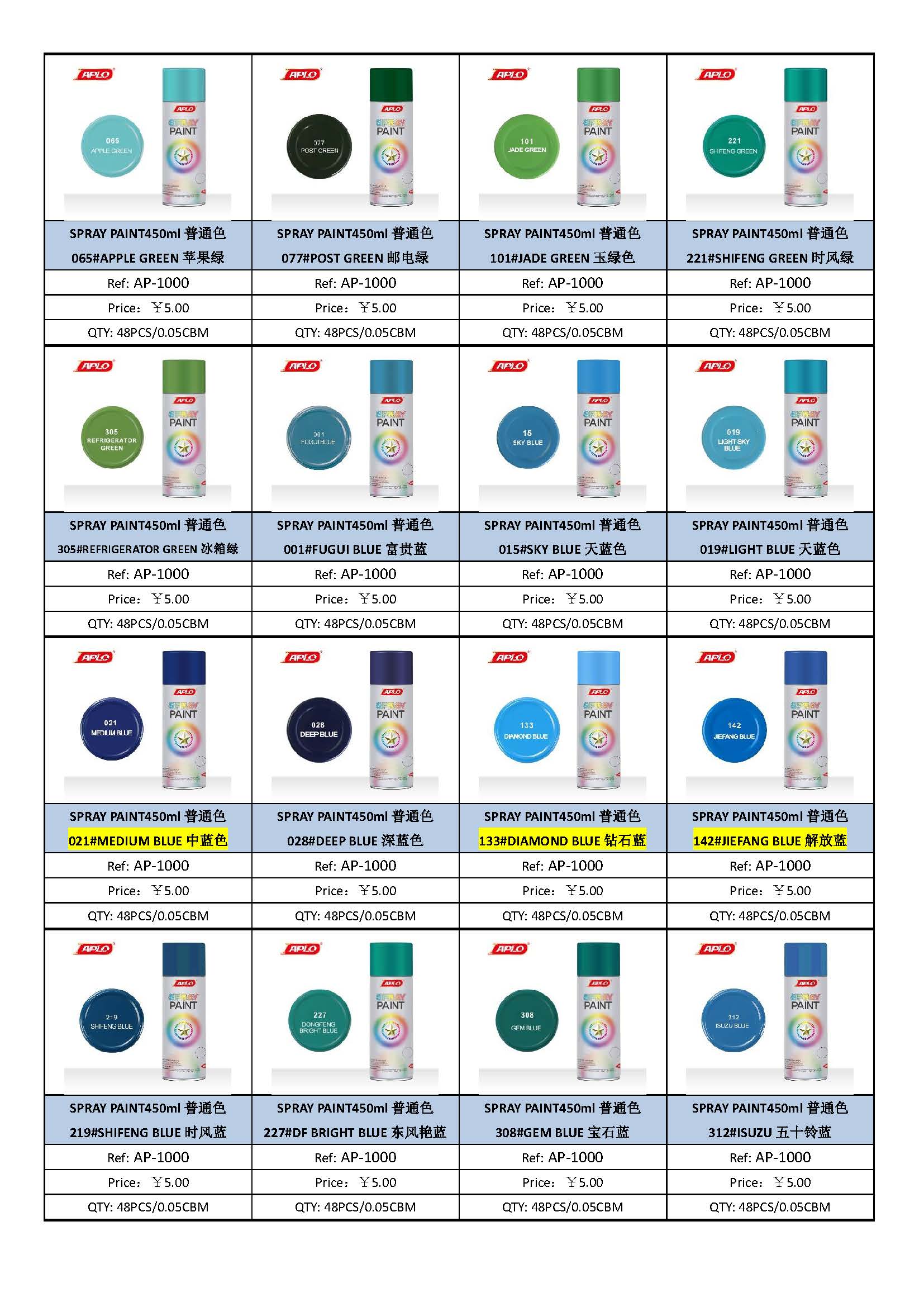 自動噴漆高覆蓋力 強附著力 快干耐磨持久亮色 啞黑灰 spray paint詳情11