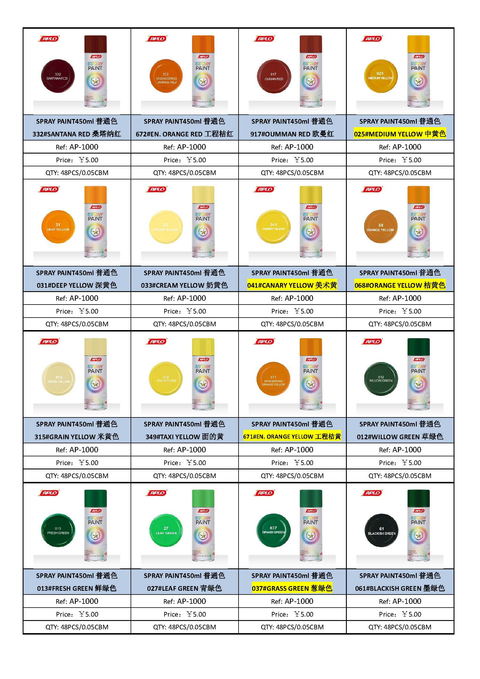 自動噴漆高覆蓋力 強附著力 快干耐磨持久亮色 啞黑灰 spray paint詳情10