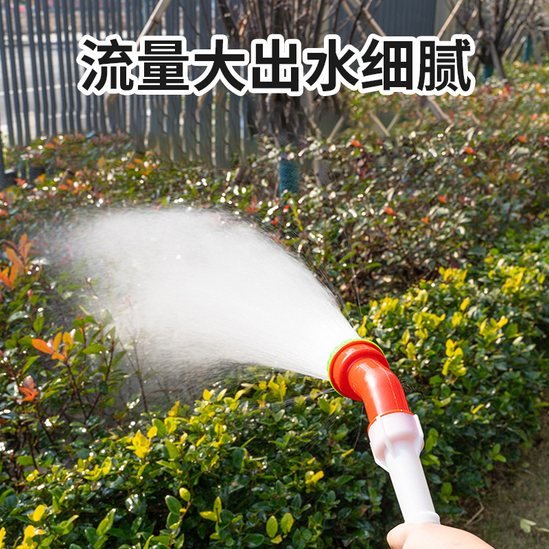 Product Image Gallery