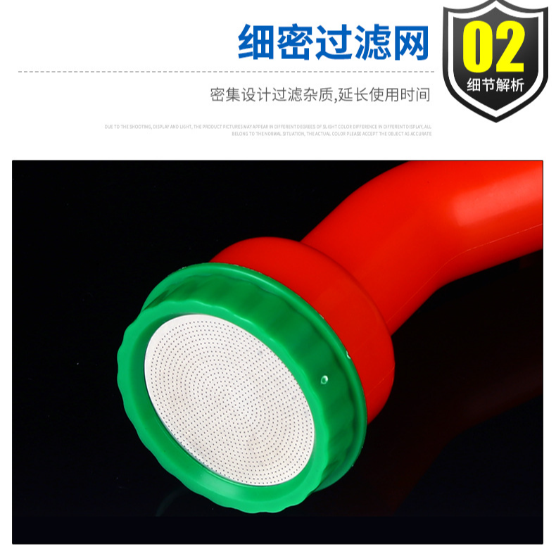 Product Image Gallery