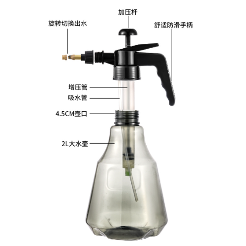 Product Image Gallery