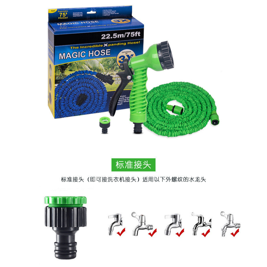Product Image Gallery