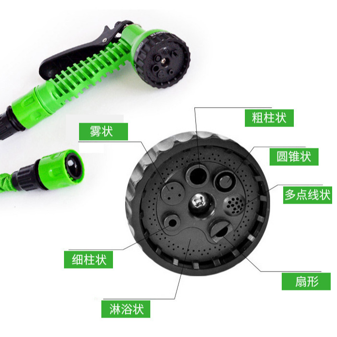 Product Image Gallery