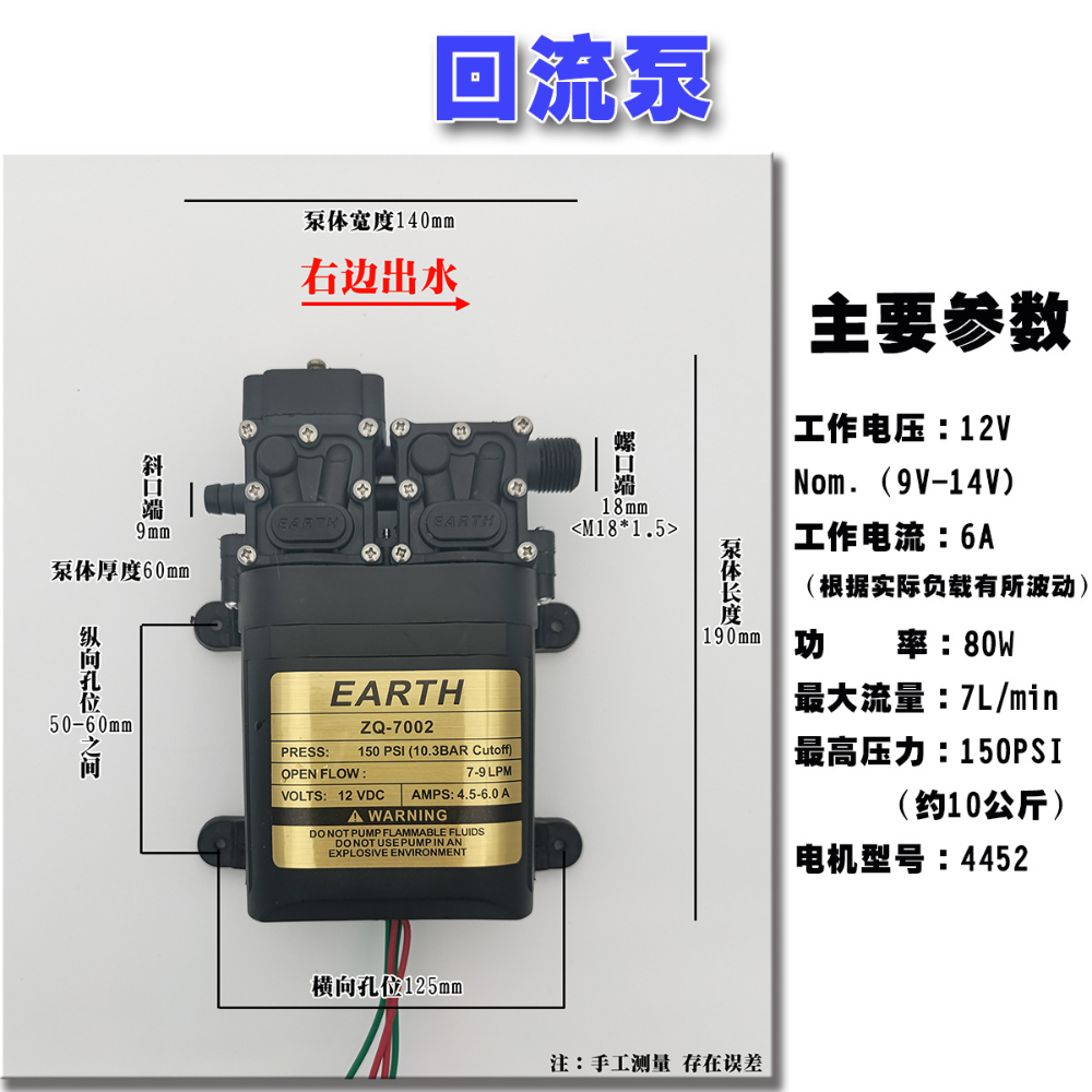 Product Image Gallery