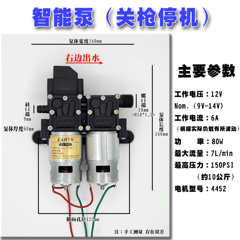 Product Image Gallery