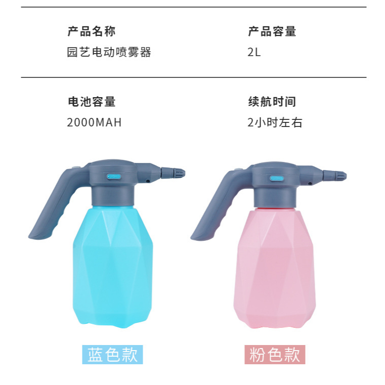Product Image Gallery