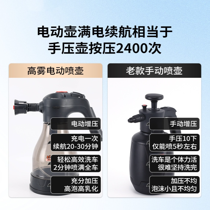 Product Image Gallery
