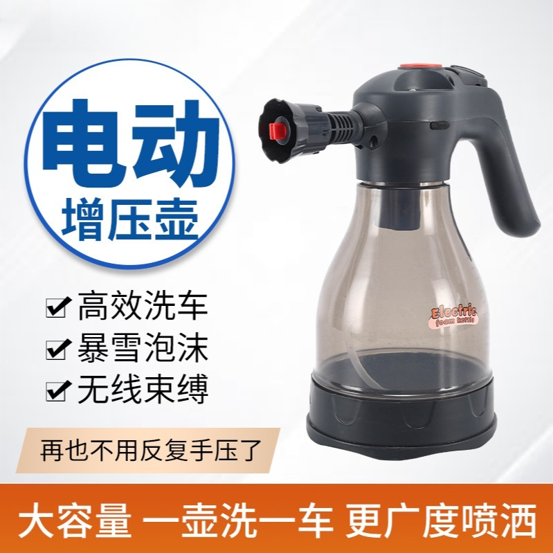 Product Image Gallery