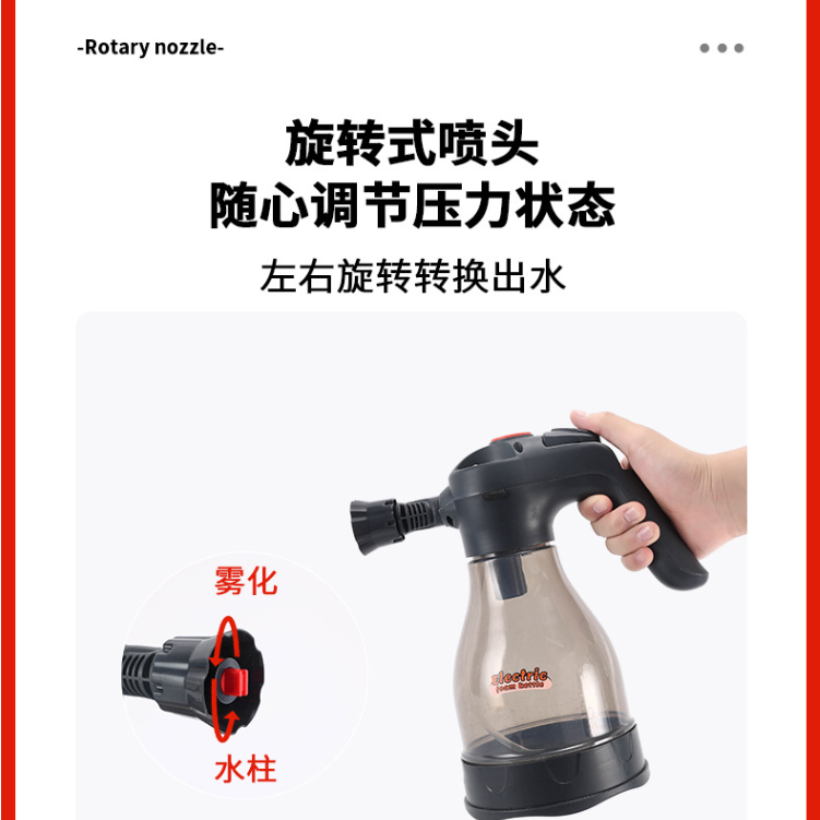 Product Image Gallery