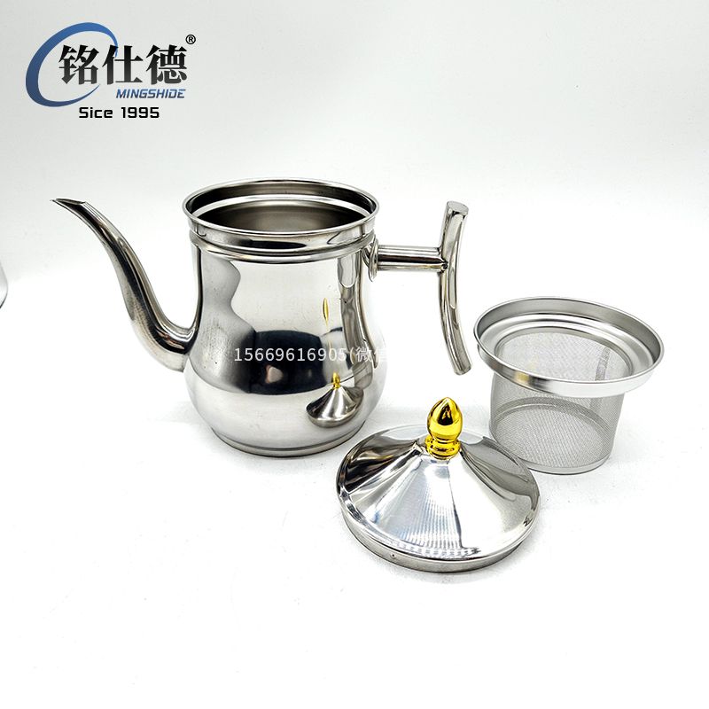 Product Image Gallery