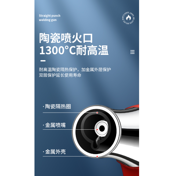 Product Image Gallery