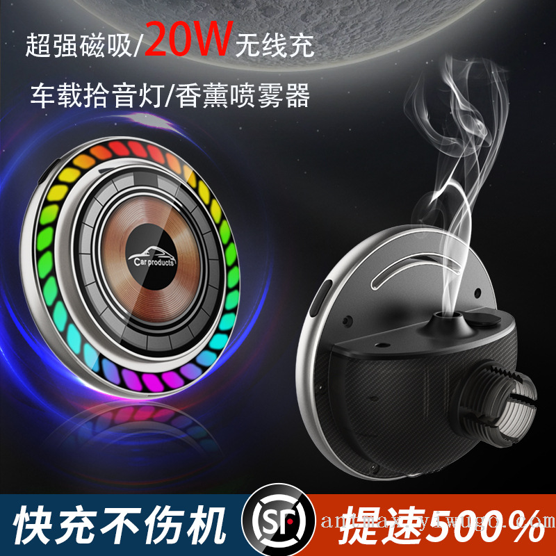 Product Image Gallery