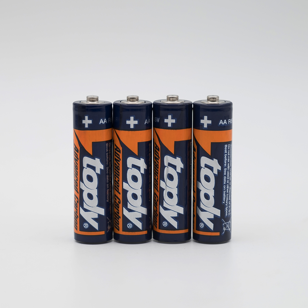 Product Image Gallery