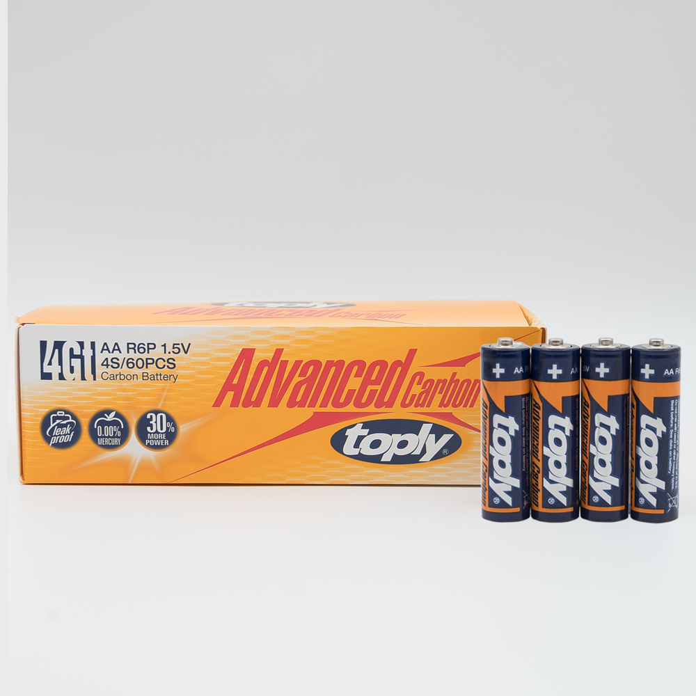 Product Image Gallery