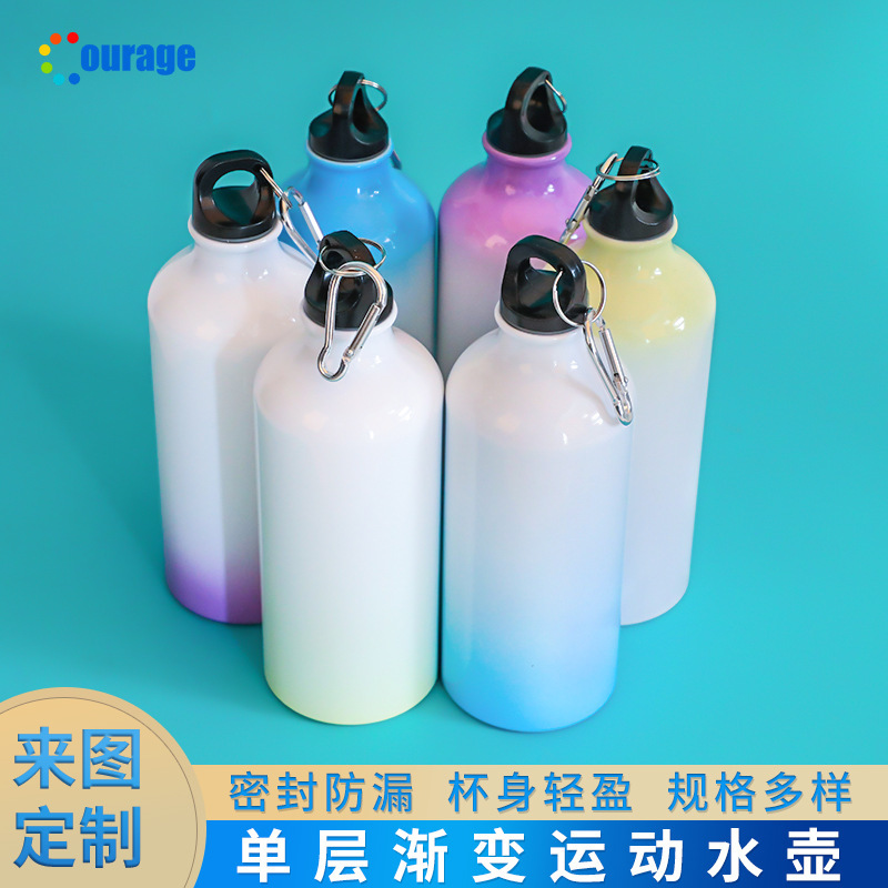 Product Image Gallery