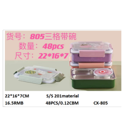 New Lunch Box Plastic Lunch Box Stainless Steel Lunch Box