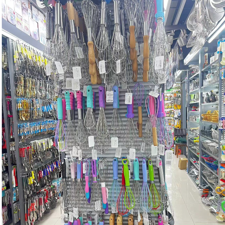 Product Image Gallery