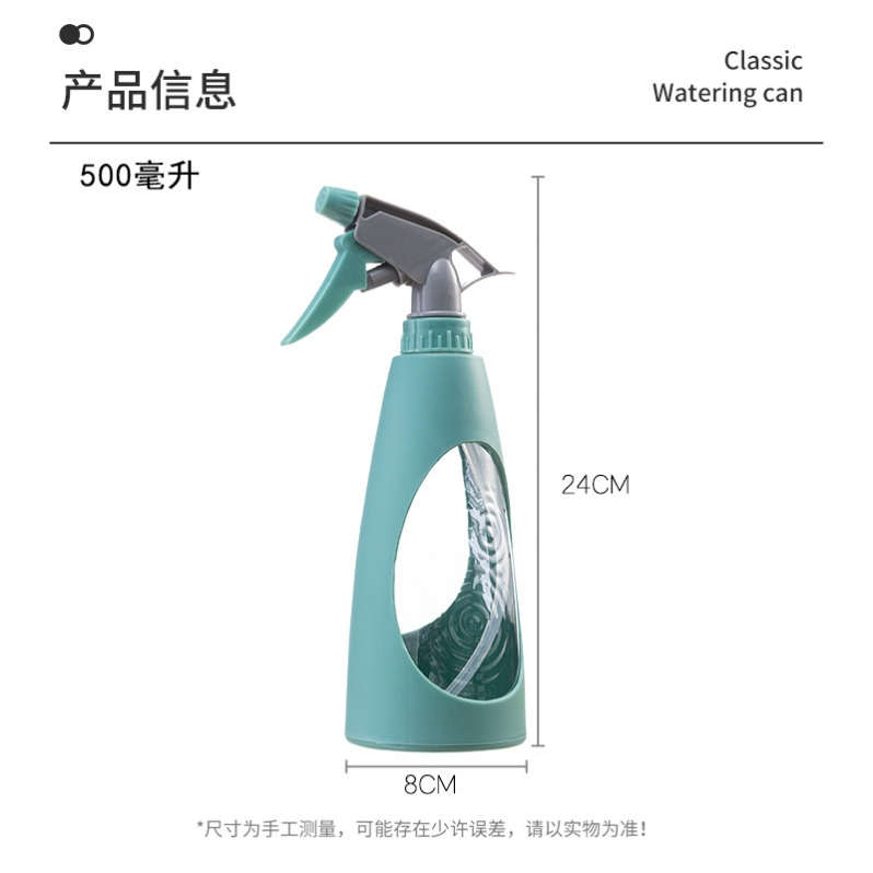 Product Image Gallery