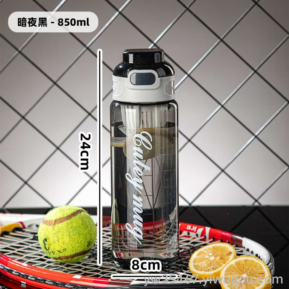 Product Image Gallery