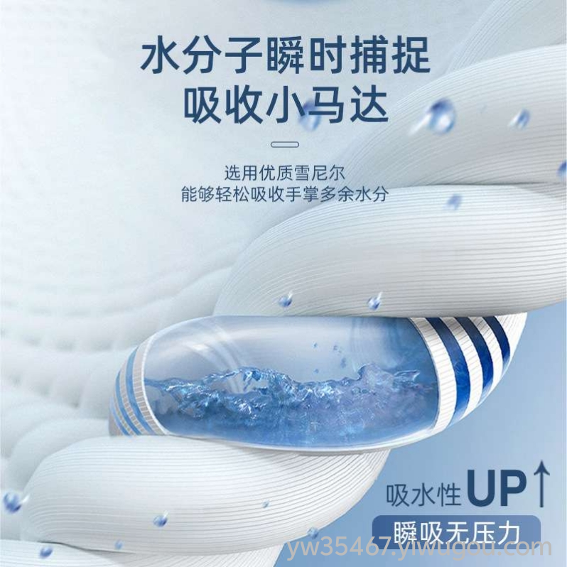 Product Image Gallery