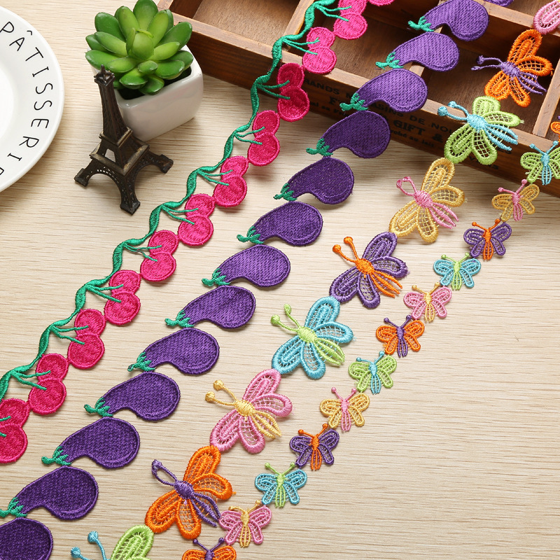 Product Image Gallery