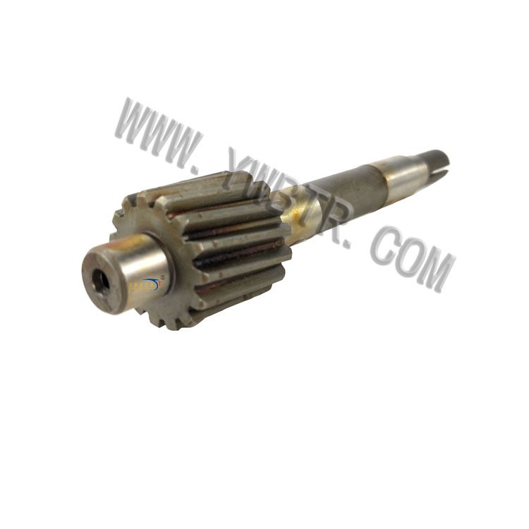 Product Image Gallery