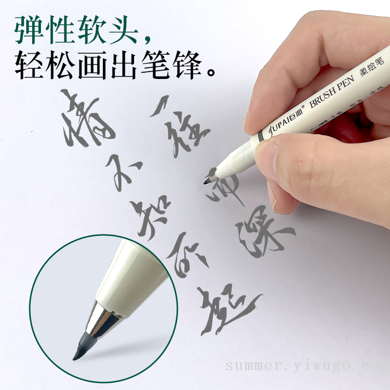 Product Image Gallery