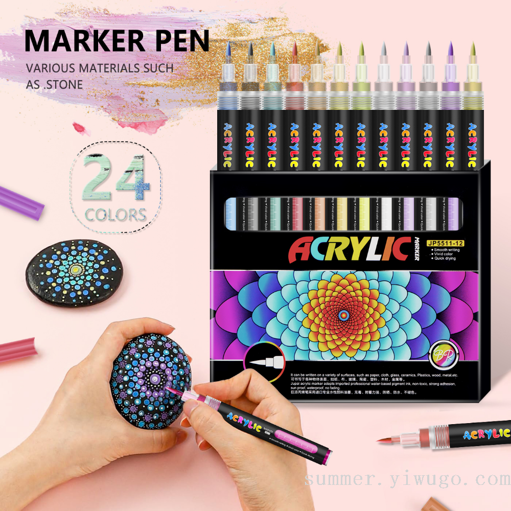 Product Image Gallery