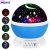 Spherical Star Light RGBW Mixed Color 5V with USB Cable