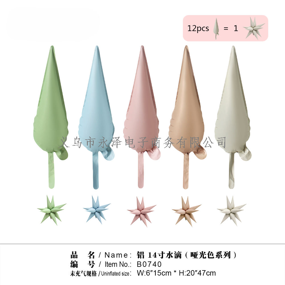 Product Image Gallery