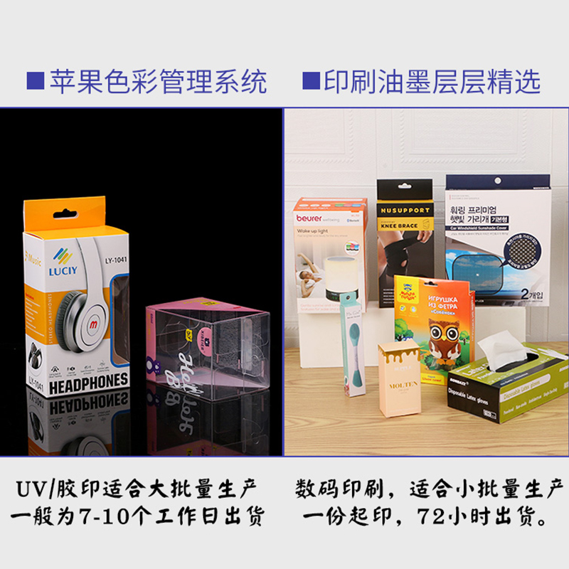 Product Image Gallery
