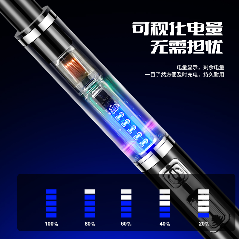 Product Image Gallery