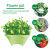 Plastic Flowerpot/Plant Hanging Basket/Succulent Flowerpot/Coconut Palm Hanging Basket/Wall-Mounted Flower Pot/Flower Pot