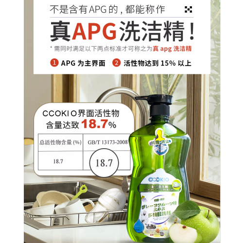 Ccokio Cool Youke Multi-Function Detergent 1100Ml Green Fat Man