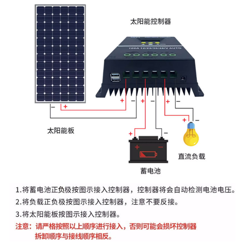 MPPT太阳能控制器12V24V36V48V蓄电池充电离网发电自动识别控制器