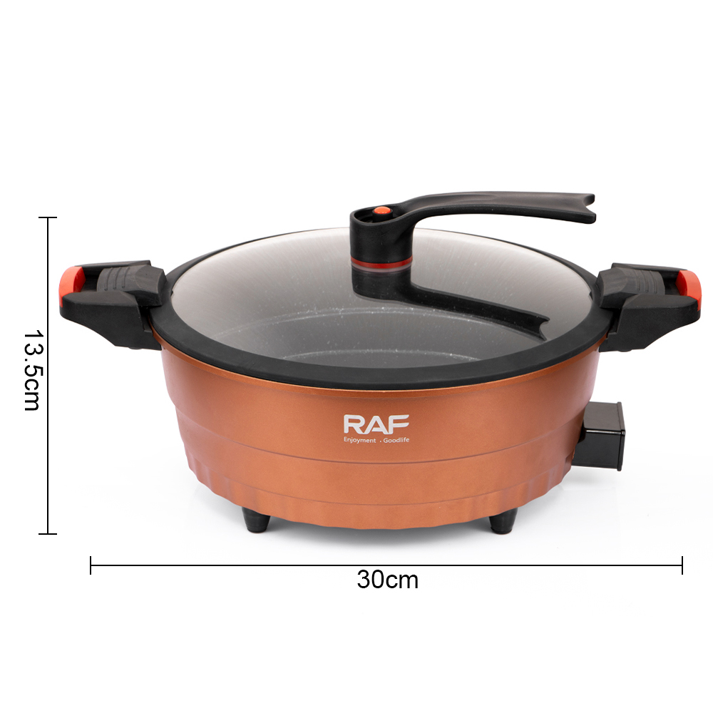 Product Image Gallery