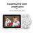C3 2.4G Wifi Wireless Two-Way Audio Hd Children Motion Detection Camara Baby Monitor