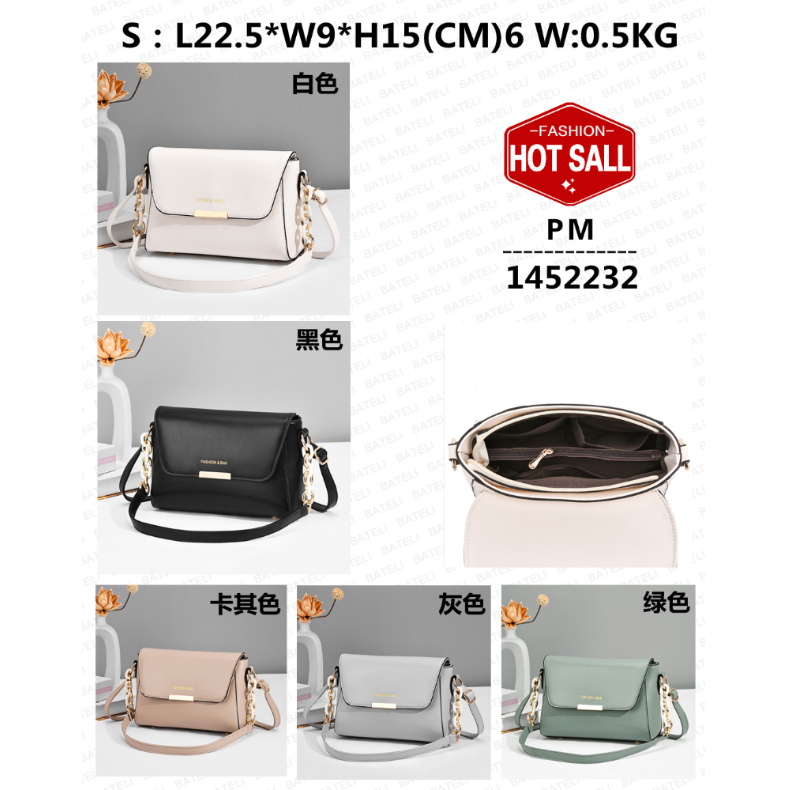 Product Image Gallery