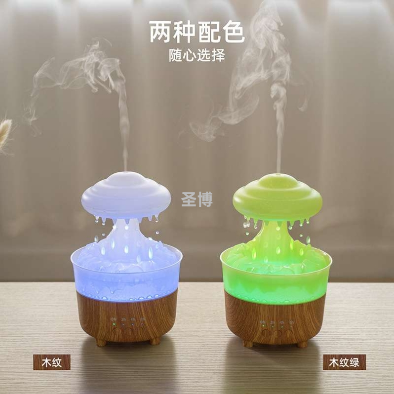 Product Image Gallery