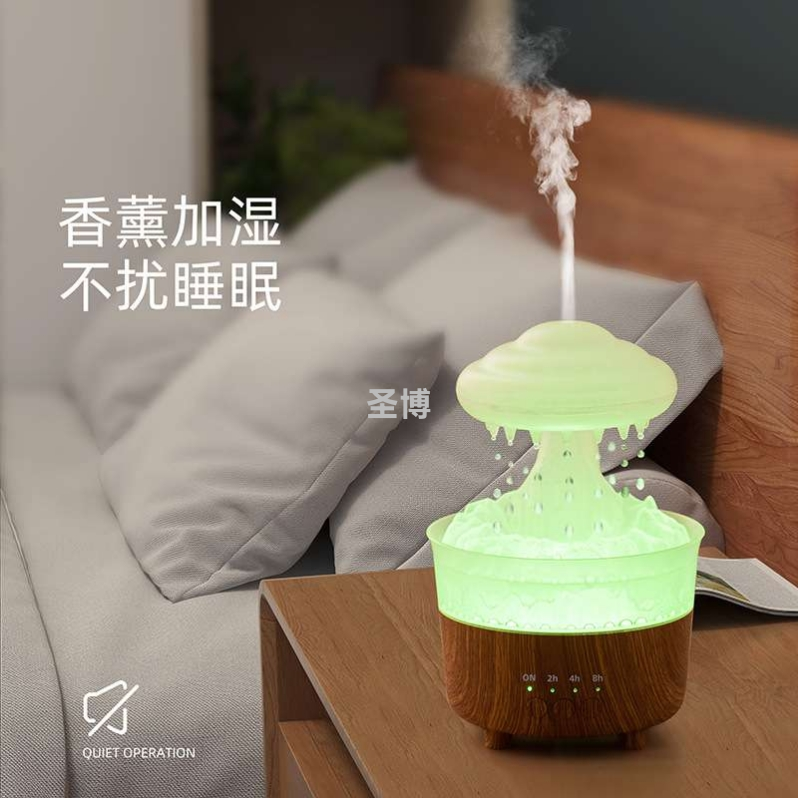 Product Image Gallery