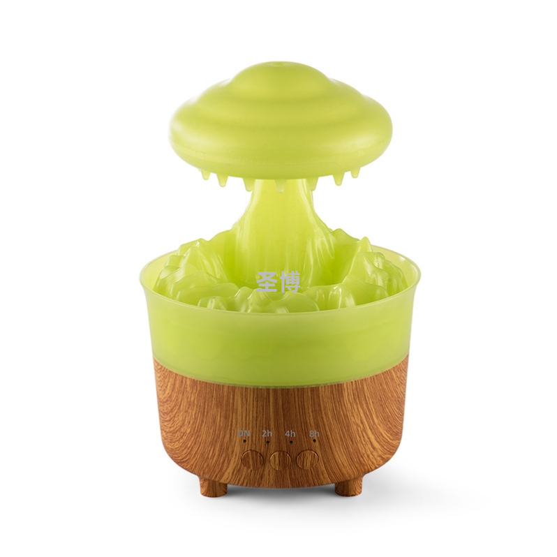 Product Image Gallery