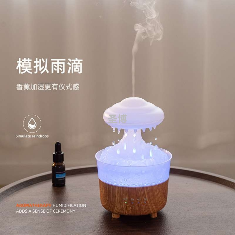 Product Image Gallery