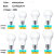 LED Bulb Parts Economical