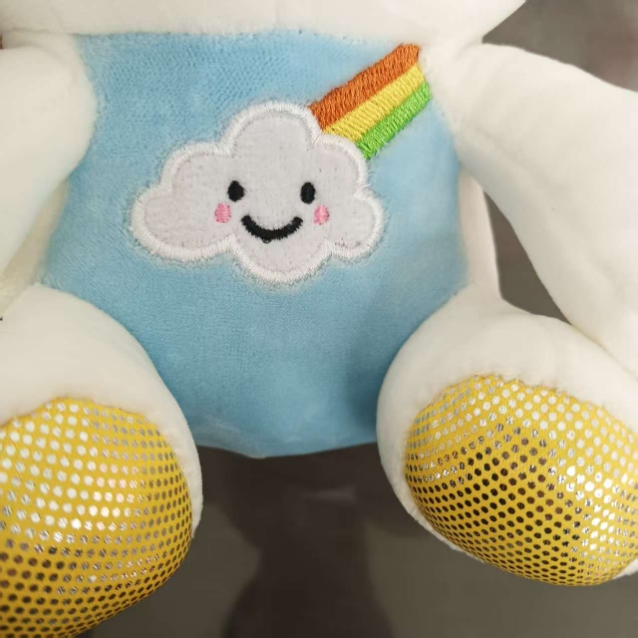 Product Image Gallery